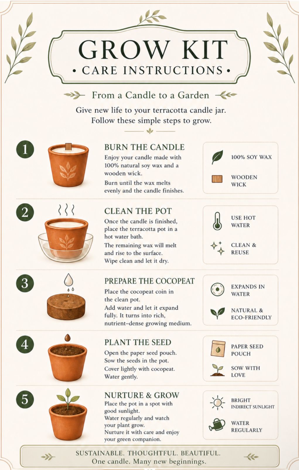 Ocean Candle